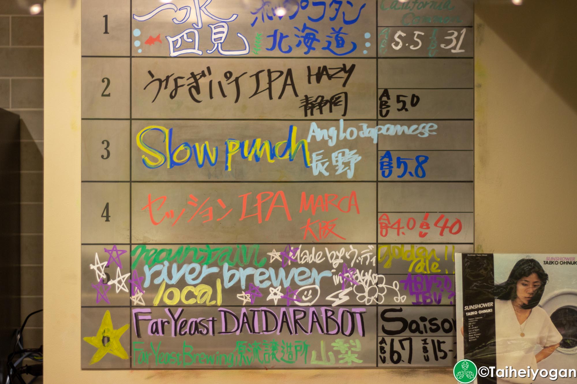 Mugino Oto・麦ノ音 - Menu - Craft Beer List