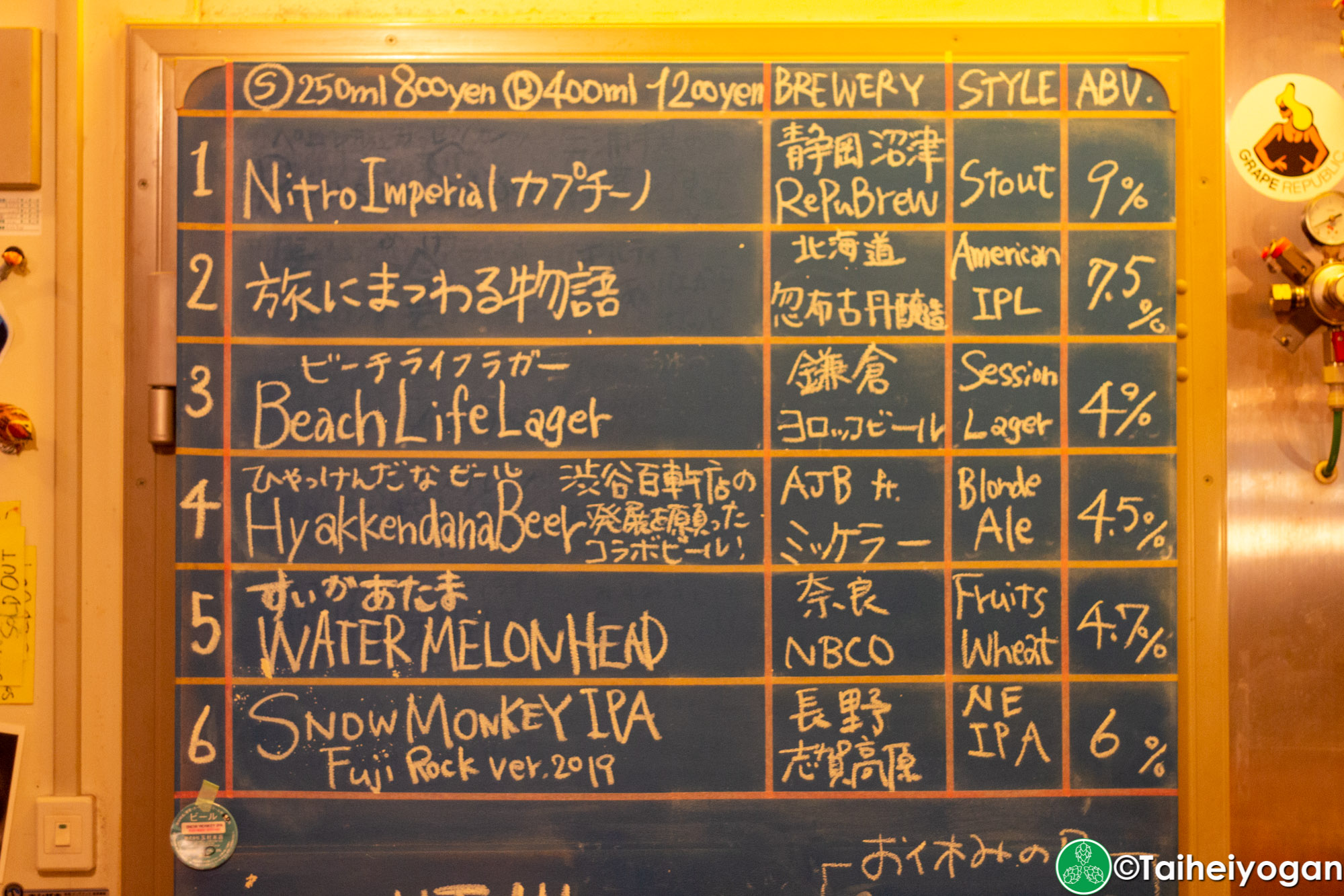 Melobar - Menu - Craft Beer